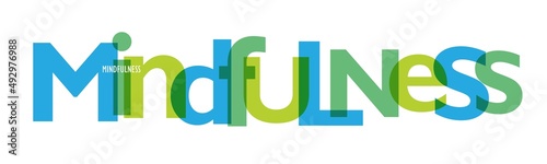 MINDFULNESS blue and green vector typography banner