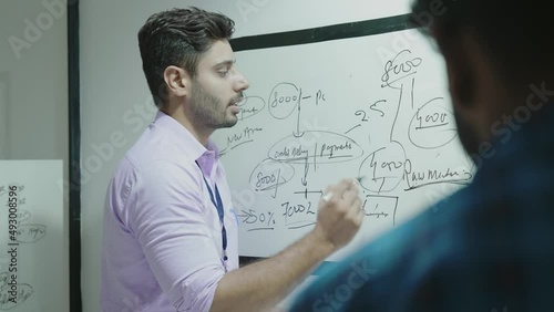 Young Indian businessman corporate leader coach speaker give flip chart workshop presentation explaining strategy teaching multi ethnic staff consult diverse team at office meeting training concept.