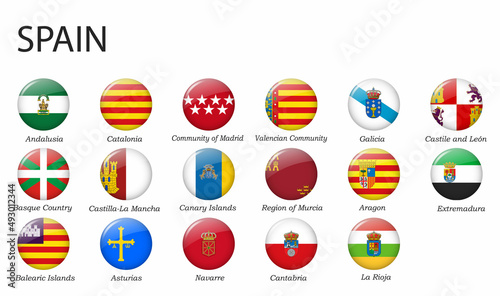 all Flags of regions of Spain.