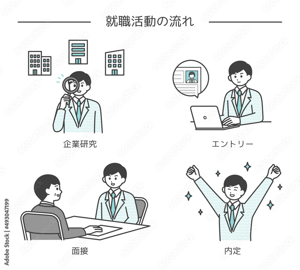 就職活動の流れのイメージイラスト素材 就職活動の流れのイメージイラスト素材