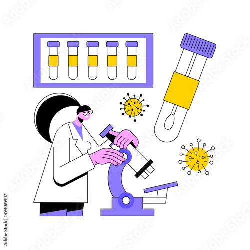 Coronavirus test kit abstract concept vector illustration. Novel coronavirus diagnosis, covid-19 swipe test kit, nCoV testing protocol, finding antibodies, rapid diagnostic abstract metaphor.
