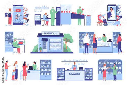 Pharmacy Flat Set