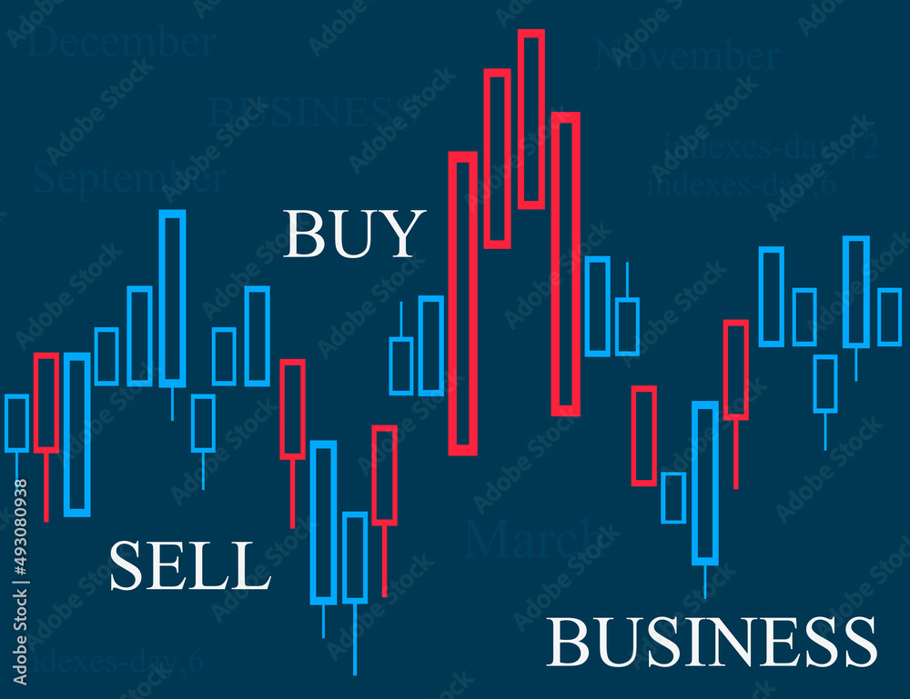 stock market diagram with buy sell text Stock Vector | Adobe Stock