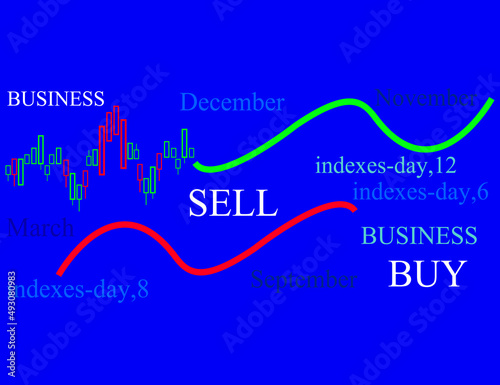 stock market diagram with buy sell text photo