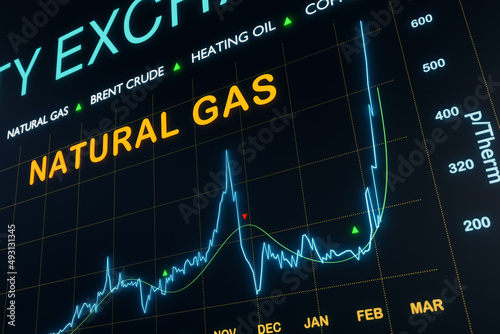 Φωτογραφία Strong rise of natural gas prices during a global energy crisis
