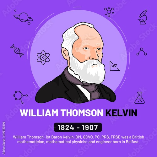 Vector illustration of famous personalities: William Thomson Kelvin with bio photo