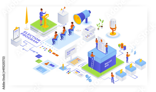Election campaign, voting, vector isometric illustration. Election program. Meeting with voters. Ballot box. Polling day