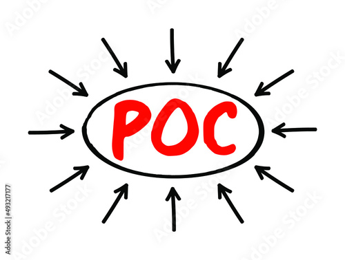 POC Proof Of Concept  - realization of a certain method or idea in order to demonstrate its feasibility, acronym text with arrows