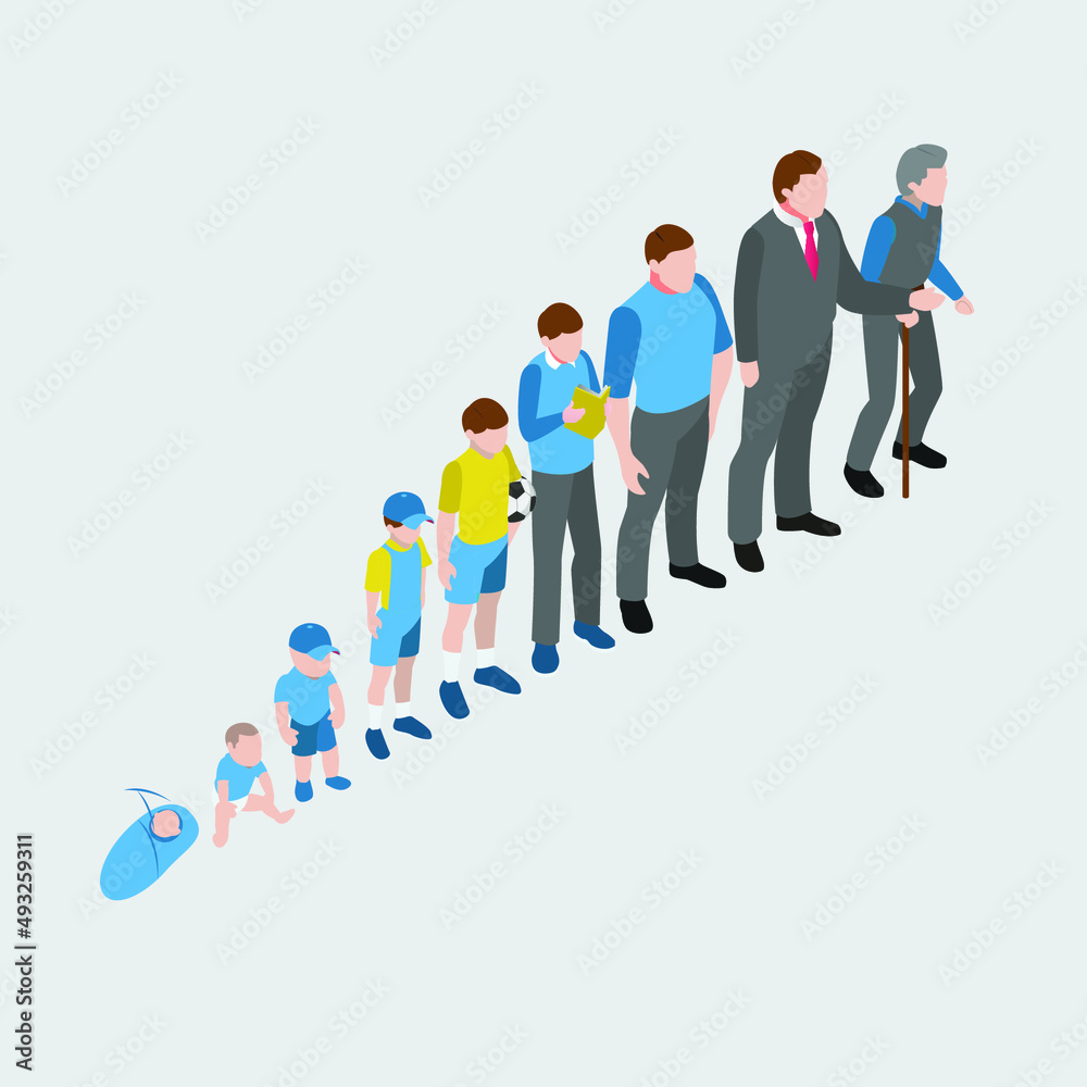 Man life cycle farom infant to elderly isometric 3d vector concept for banner, website, illustration, landing page, flyer, etc. Man life cycle farom infant to elderly isometric 3d vector concept for banner, website, illustration, landing page, flyer, etc.