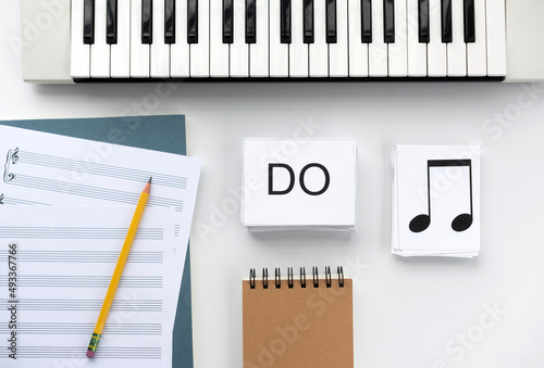Learning to read music