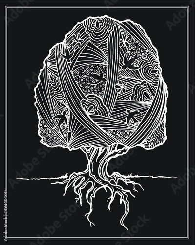 Læraðr Tree of Life