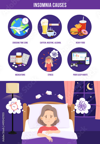 Vector of Insomnia causes, infographics sleeping disorder problem.