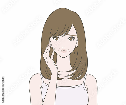ほうれい線に悩む女性
