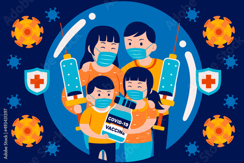 Vaccination in flat design style