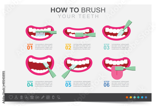 How to brush your teeth, dental care, brush clean teeth, health care