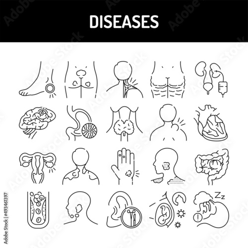 Diseases color line icons set. Pictograms for web page
