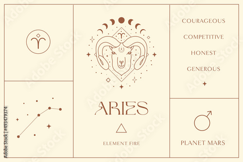 Aries Zodiac Sign Design Illustrations. Esoteric Vector Element, Icon photo