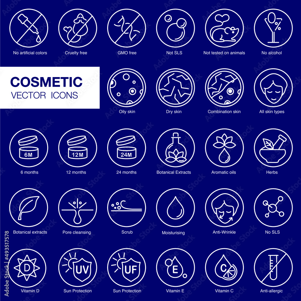 Face and body cosmetic care icons. Thin line icon set. Editable strokes, EPS 10, vector. All skin types and cosmetic manipulation symbols.