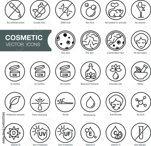 Face and body cosmetic care icons. Thin line icon set. Editable strokes, EPS 10, vector. All skin types and cosmetic manipulation symbols. (ID: 493517564)