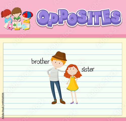 Education word card of English opposites word