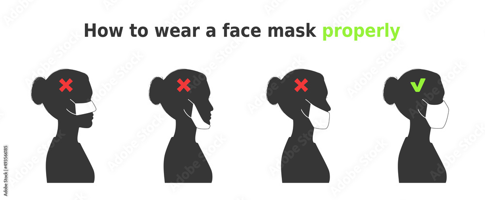 How to wear a face mask properly. Woman demonstrates correct way and ...