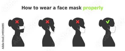 How to wear a face mask properly. Woman demonstrates correct way and common mistakes of face mask wearing. Illustration for health posters and banners.