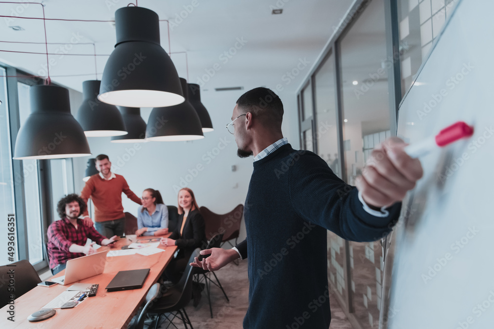 custom made wallpaper toronto digitalLeader give a business presentation at an office conference meeting, businessman coach mentor explains graph chart on board corporate group workshop training in boardroom. Selective focus