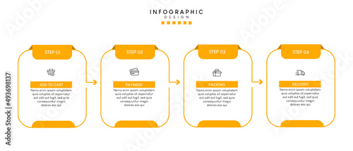 Process of online shopping with 4 steps. Steps business timeline process infographic template