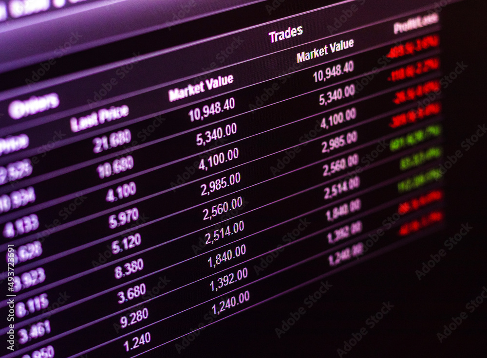 Obraz premium Shot of a screen of a trading platform. Trading