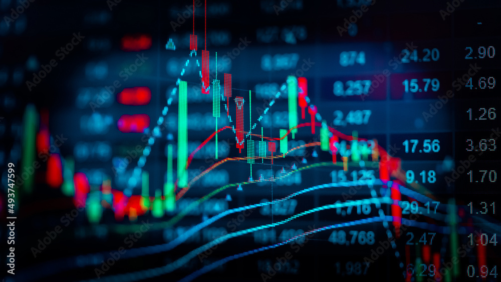 FINANCIAL SERVICE concept with Data analyzing in Forex, Commodities, Equities, Fixed Income and Emerging Markets. the charts and summary info show about FINANCIAL SERVICE concept with Data analyzing in Forex, Commodities, Equities, Fixed Income and Emerging Markets. the charts and summary info show about