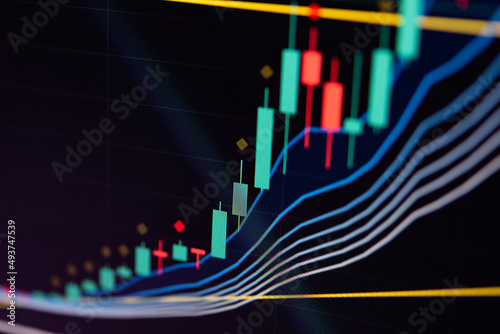 FINANCIAL SERVICE concept with Data analyzing in Forex, Commodities, Equities, Fixed Income and Emerging Markets. the charts and summary info show about 