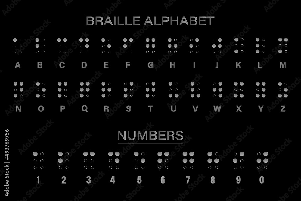 Braille alphabets and numbers. Braille is a tactile writing system used by people who are blind or visually impaired. Isolated Vector illustration. Braille alphabets and numbers. Braille is a tactile writing system used by people who are blind or visually impaired. Isolated Vector illustration.