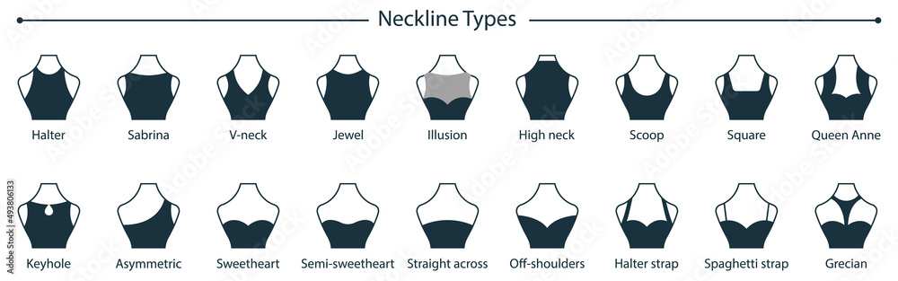 Fashion Neckline Types of Women Blouse, Dress, T-shirt Silhouette Icon  Collection. Female Neck Line Type on Dummy. Halter, Decolletage,  Sweetheart, V-Neck Neckline Type. Isolated Vector Illustration Stock Vector