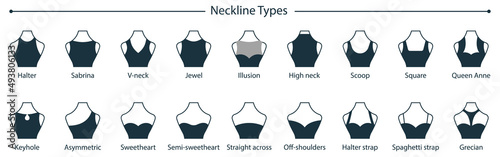 Fashion Neckline Types of Women Blouse, Dress, T-shirt Silhouette Icon Collection. Female Neck Line Type on Dummy. Halter, Decolletage, Sweetheart, V-Neck Neckline Type. Isolated Vector Illustration photo