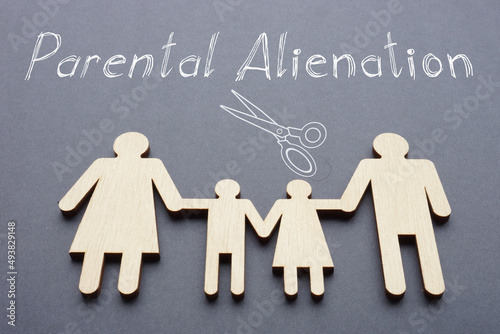 Parental alienation is shown on the photo using the text photo