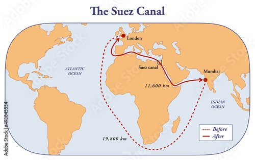 The Suez Canal and the distance benefits to the shipping routes photo