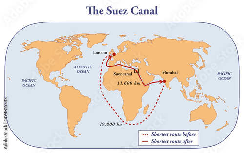 The Suez Canal and the distance benefits to the shipping routes