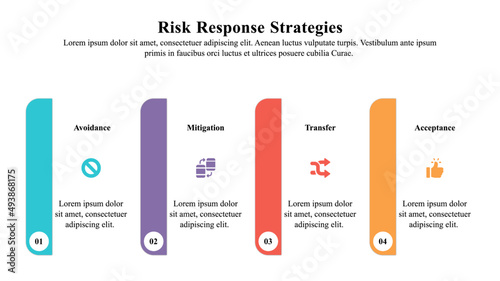 Infographic presentation template of the risk response strategy.