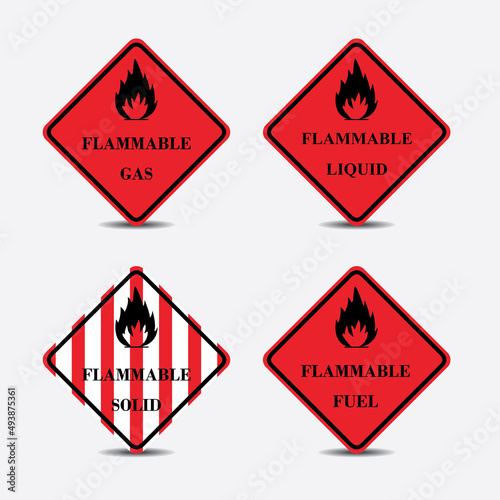 Sign Flammable Liquid Gas Solid Fuel . Vector