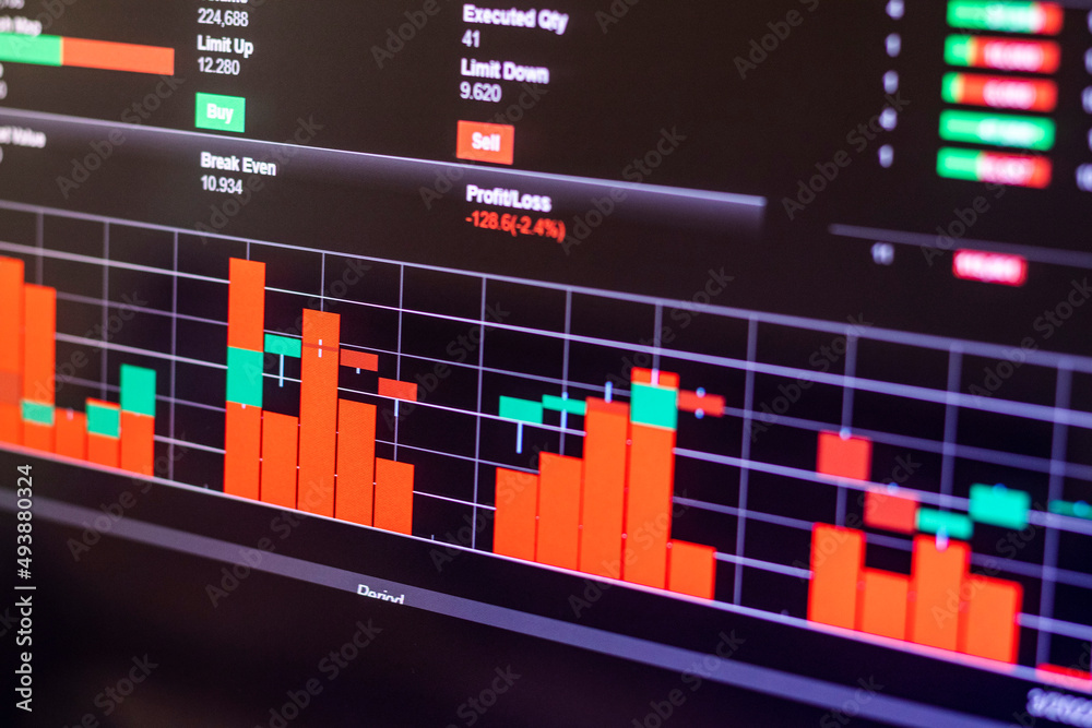 Shot of a screen of a trading platform. Trading