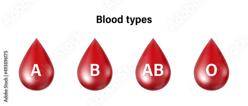Blood type. Blood group. Drop of blood on white background.