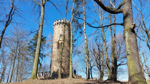 Höfgen Grimma Mulde