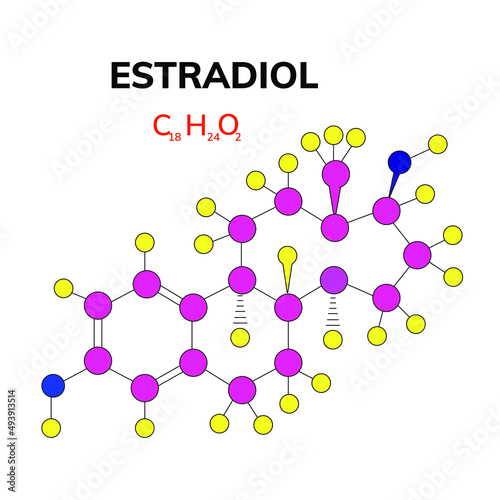 Estradiol molecular structure, female sex hormone