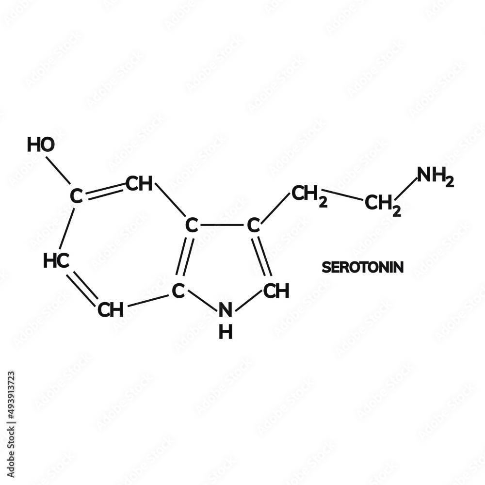 Serotonin chemical formula, hormone of happiness