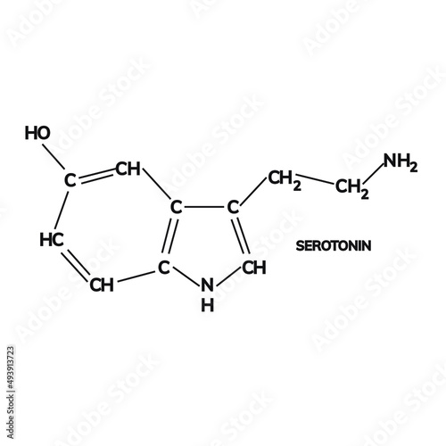 Serotonin chemical formula, hormone of happiness