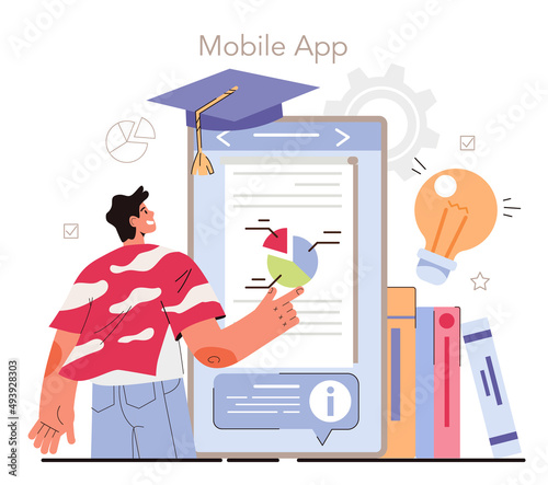 Education ecosystem online service or platform. Multidisciplinary