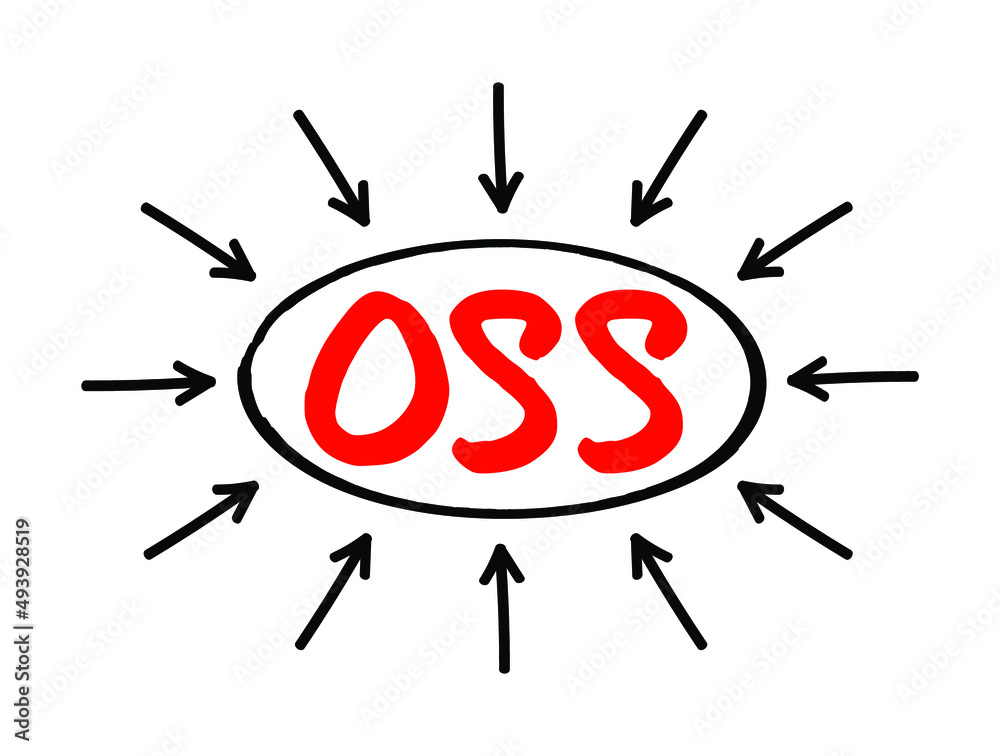 OSS - Operational Support System or Open Source Software acronym text concept with arrows OSS - Operational Support System or Open Source Software acronym text concept with arrows