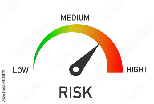 Risk Level Measure Meter From Low to High.