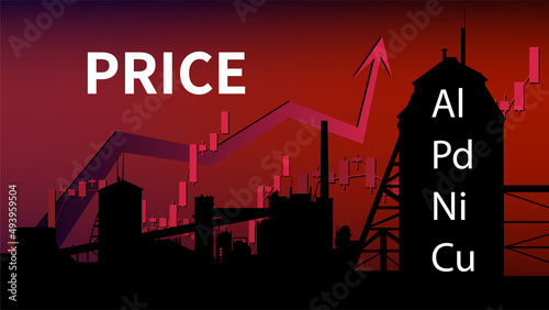Price growth charts for aluminum, palladium and copper on red background with factory silhouette. World crisis and collapse. Banner for news.