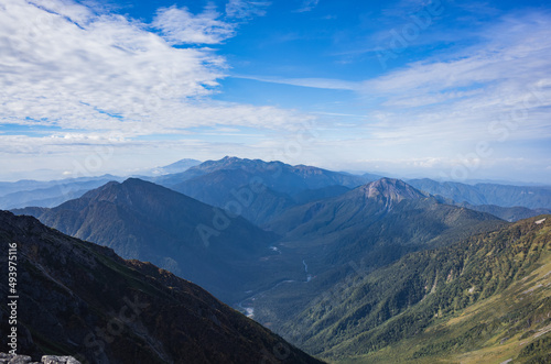 北アルプスの入口 / 上高地〜涸沢〜穂高岳 / 2029092X